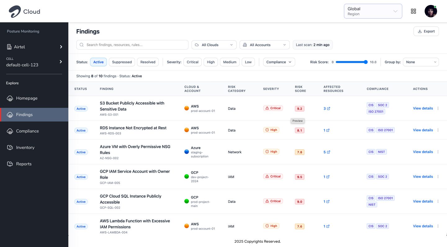 Redesigned CSPM findings page